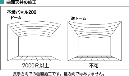 kyokumen_seko