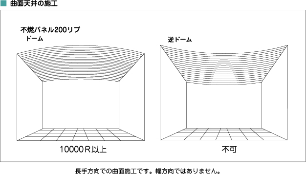 kyokumen_seko