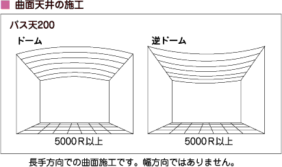 kyokumen_seko