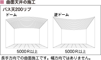 kyokumen_seko