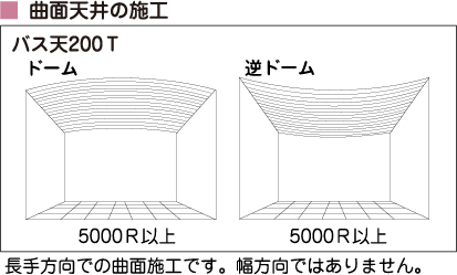 kyokumen_seko