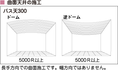 kyokumen_seko